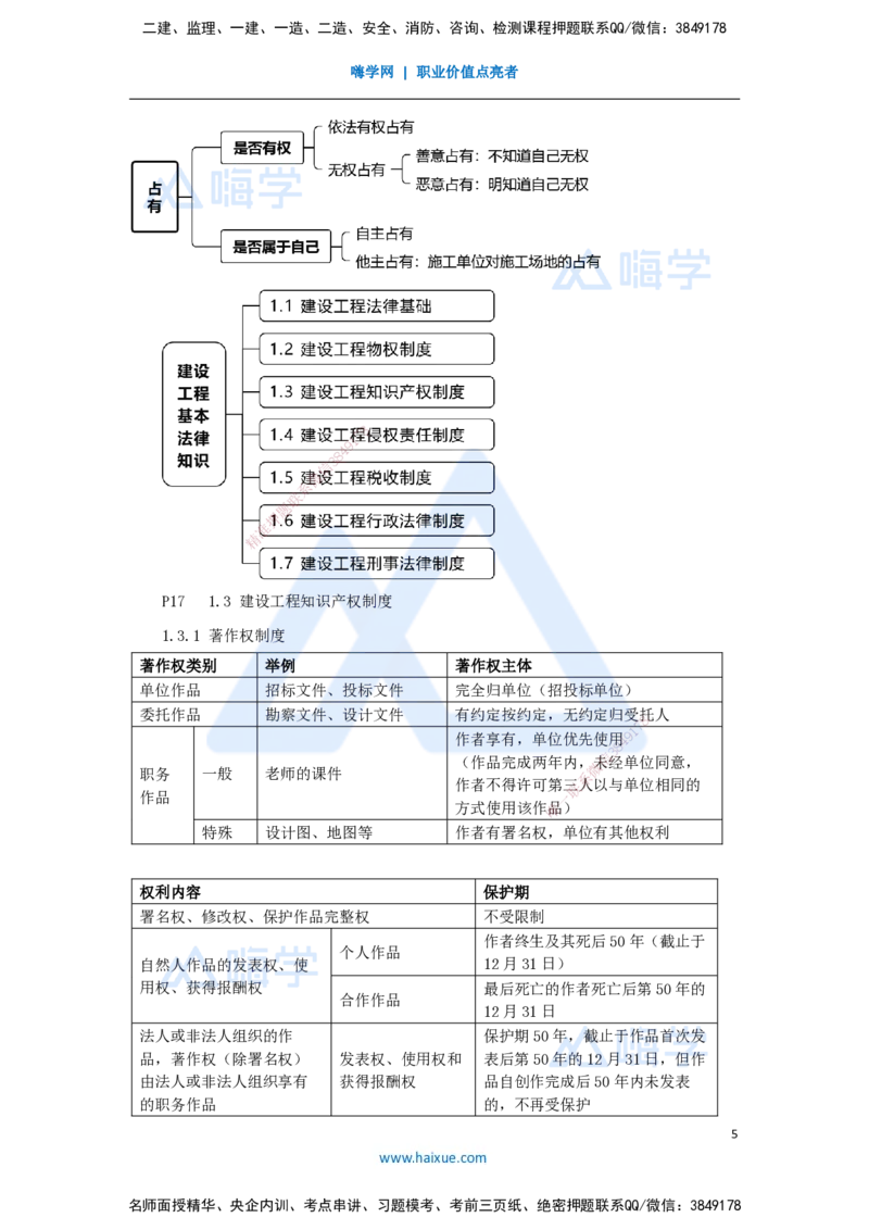 02.2025杜诗乐-考前拔分速成-第1章建设工程基本法律知识1_2026年一级建造师_2026年一建法规_2025年一建法规SVIP_04-冲刺串讲✿考点强化✿小灶集训_讲义