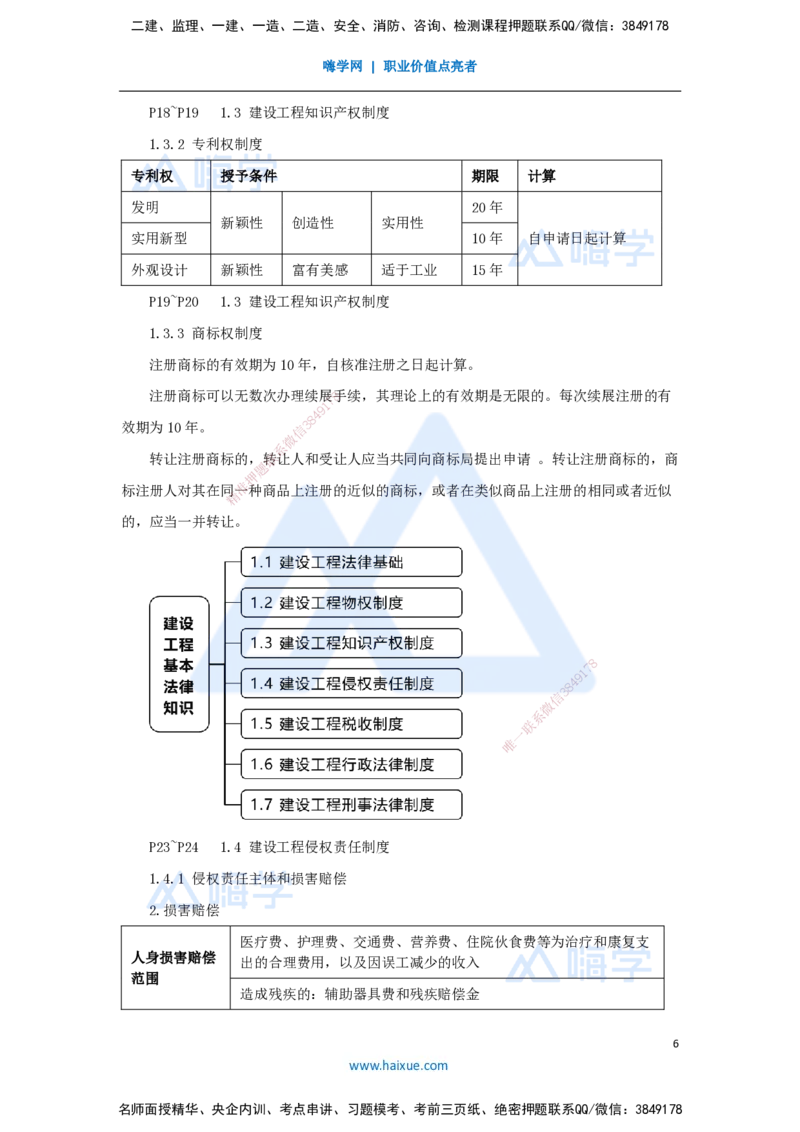 02.2025杜诗乐-考前拔分速成-第1章建设工程基本法律知识1_2026年一级建造师_2026年一建法规_2025年一建法规SVIP_04-冲刺串讲✿考点强化✿小灶集训_讲义