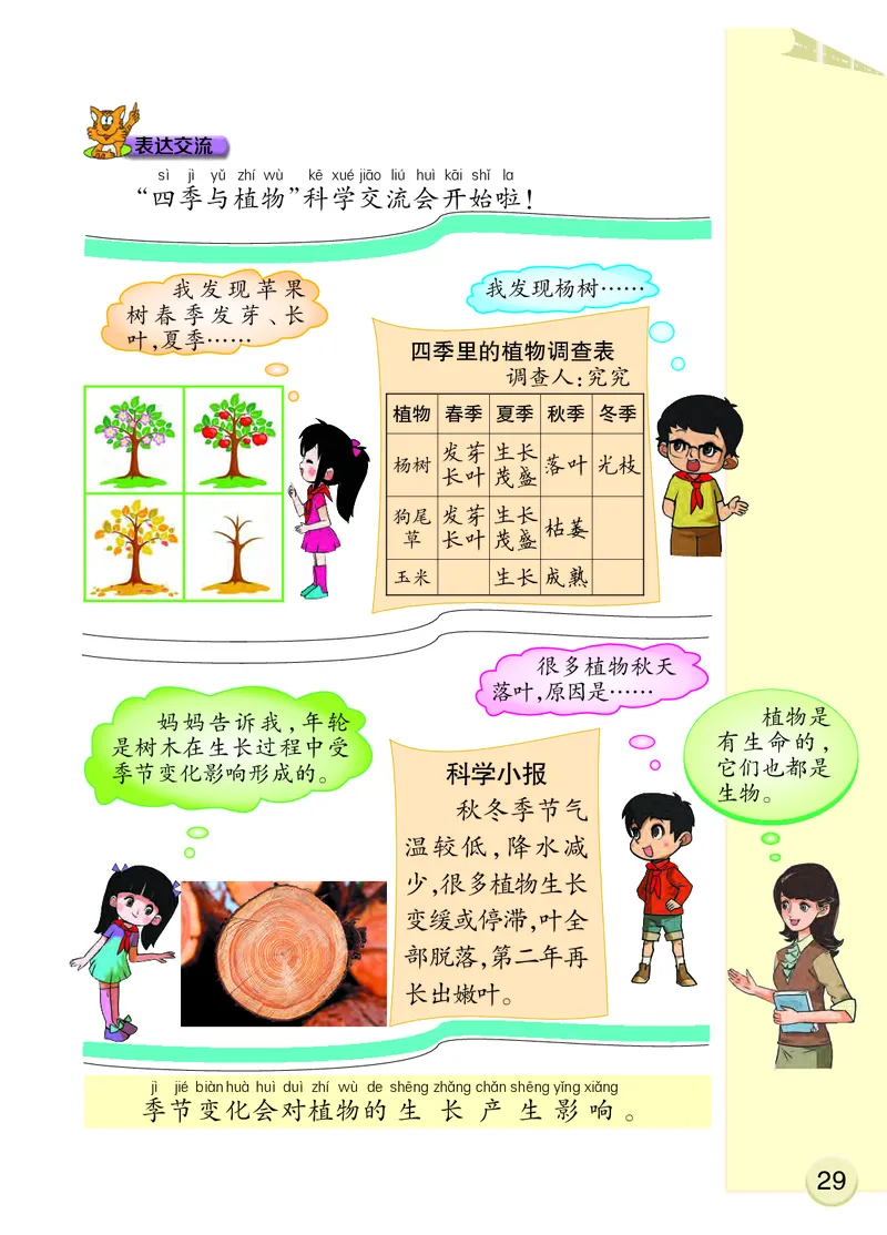 大象版2年级科学下册高清教材_全部版本&bull;小学科学电子课本_大象版小学科学电子课本