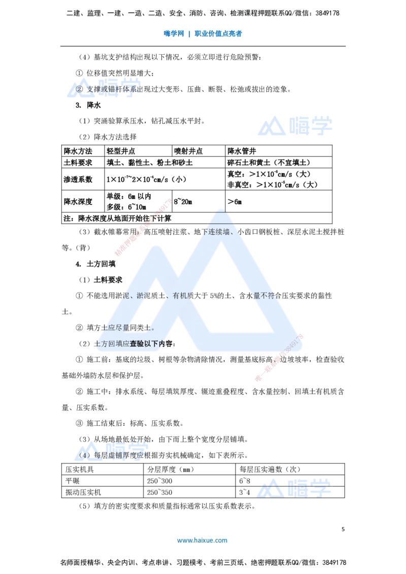 02.2025龙炎飞-名师冲刺特训-（2）施工技术及规范（二）_2026年一级建造师_2026年一建建筑_2025年一建建筑SVIP_04-冲刺串讲✿考点强化✿小灶集训_63-建筑《名师冲刺特训》龙炎飞HX