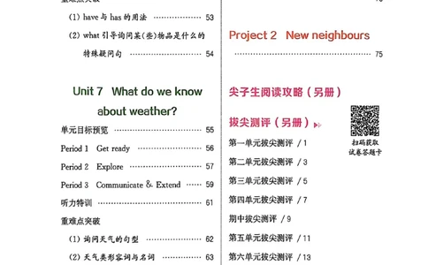 拔尖特训三年级上_25秋《拔尖特训》沪教版三上