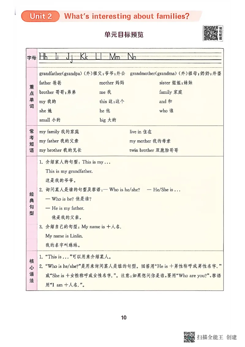 拔尖特训三年级上_25秋《拔尖特训》沪教版三上