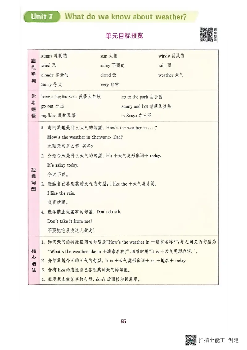 拔尖特训三年级上_25秋《拔尖特训》沪教版三上