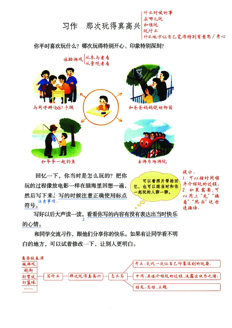 3上语1-8单元习作预习思维提纲+重点提示+优秀经典范文_三年级上下册资料_三年级上册小红书同款资料_三年级(1)