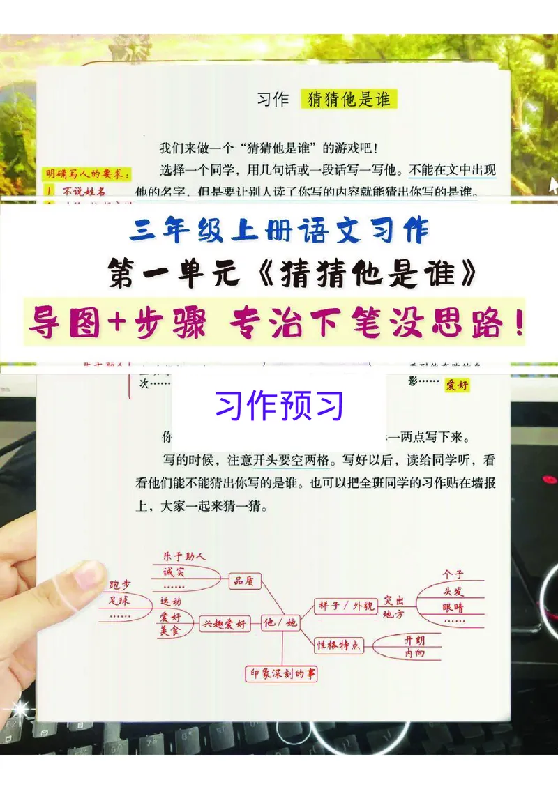 3上语1-8单元习作预习思维提纲+重点提示+优秀经典范文_三年级上下册资料_三年级上册小红书同款资料_三年级(1)