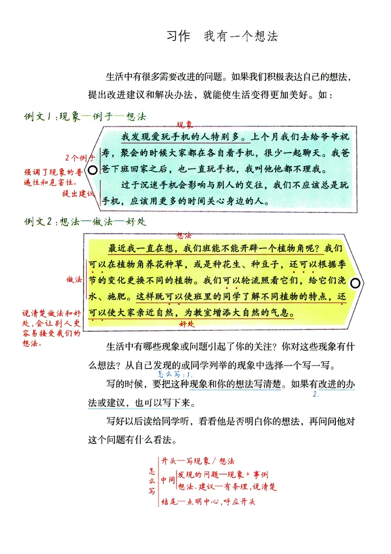3上语1-8单元习作预习思维提纲+重点提示+优秀经典范文_三年级上下册资料_三年级上册小红书同款资料_三年级(1)