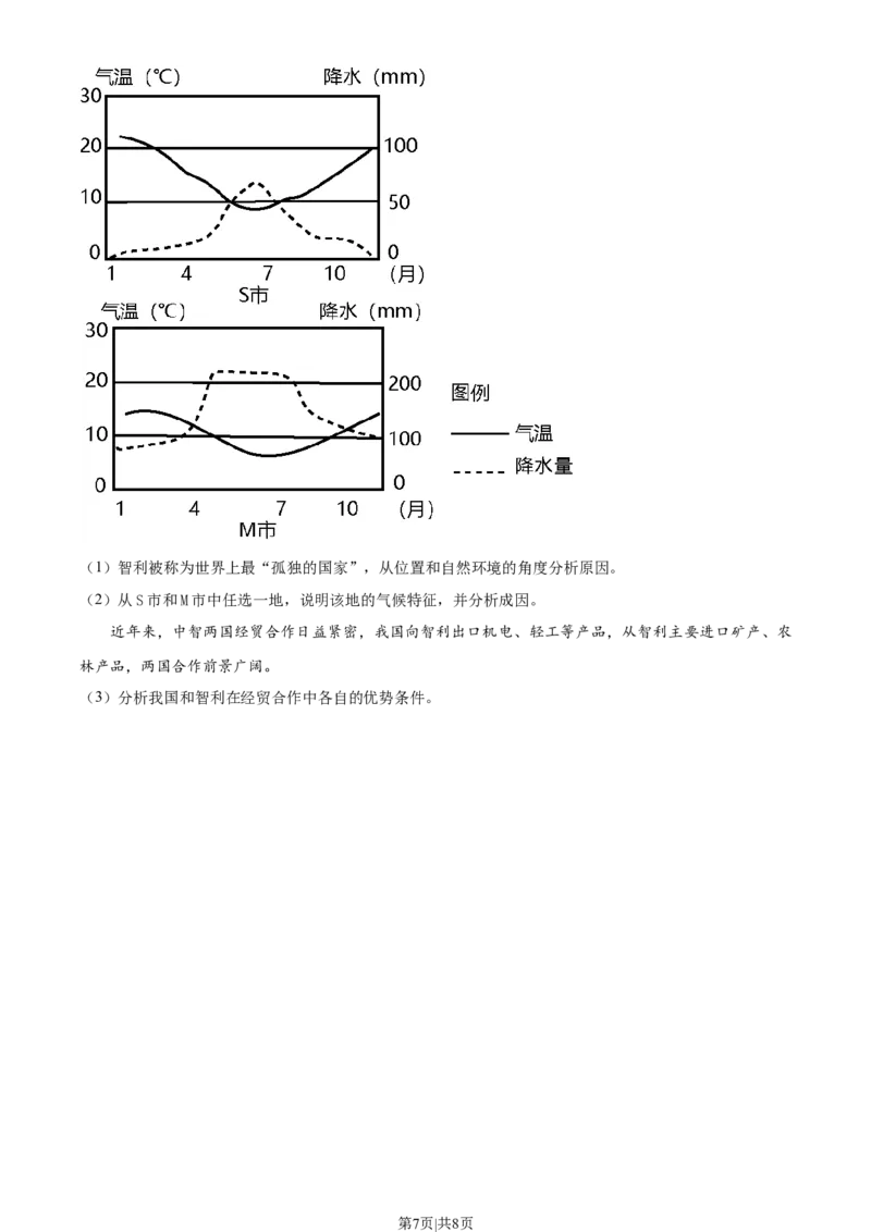 2022年高考地理试卷（天津）（空白卷）_地理历年高考真题_新&middot;Word版2008-2025&middot;高考地理真题_地理（按试卷类型分类）2008-2025_自主命题卷&middot;地理（2008-2025）_天津自主命题&middot;地理（2008-2024）