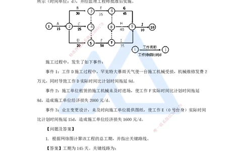 59.2025李昌春-名师精讲通关-第九章（59）索赔管理和计量管理_2026年一级建造师_2026年一建公路_2025年一建公路SVIP_02-基础精讲✿高端面授✿深度强化_讲义