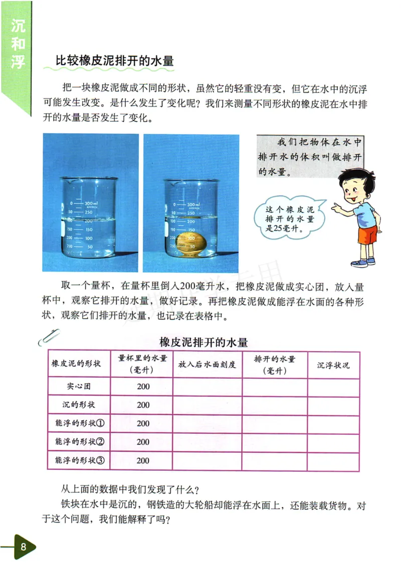 五年级下册科学教科版电子课本_全部版本&bull;小学科学电子课本_教科版小学科学电子课本_旧版
