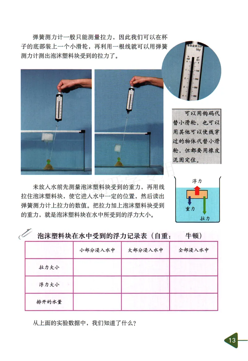 五年级下册科学教科版电子课本_全部版本&bull;小学科学电子课本_教科版小学科学电子课本_旧版