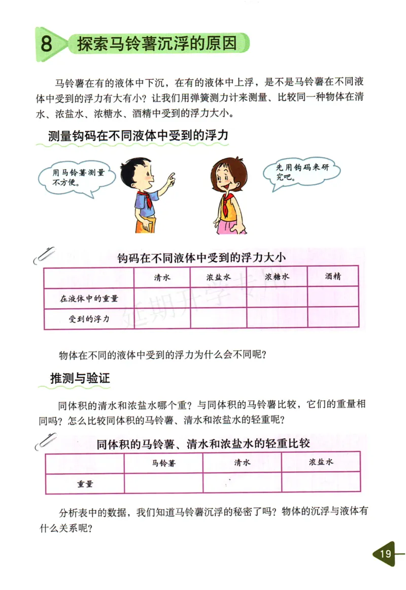 五年级下册科学教科版电子课本_全部版本&bull;小学科学电子课本_教科版小学科学电子课本_旧版