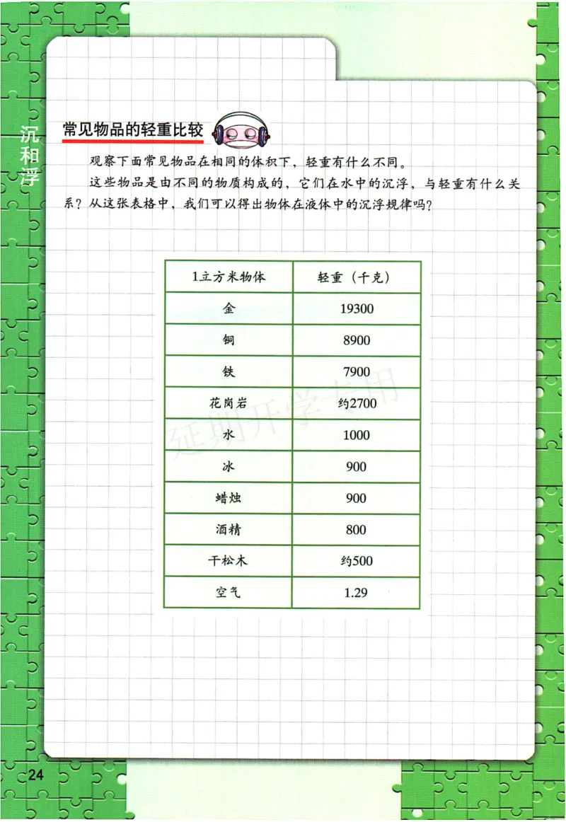 五年级下册科学教科版电子课本_全部版本&bull;小学科学电子课本_教科版小学科学电子课本_旧版