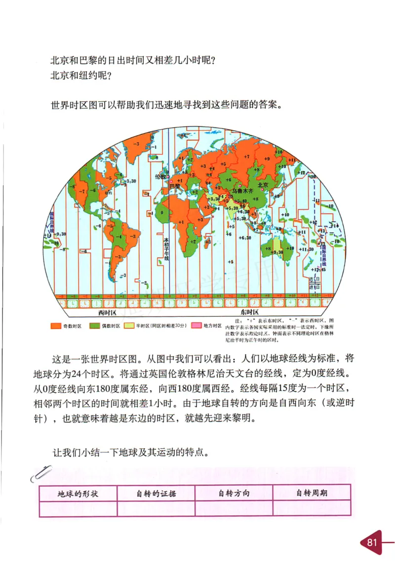 五年级下册科学教科版电子课本_全部版本&bull;小学科学电子课本_教科版小学科学电子课本_旧版
