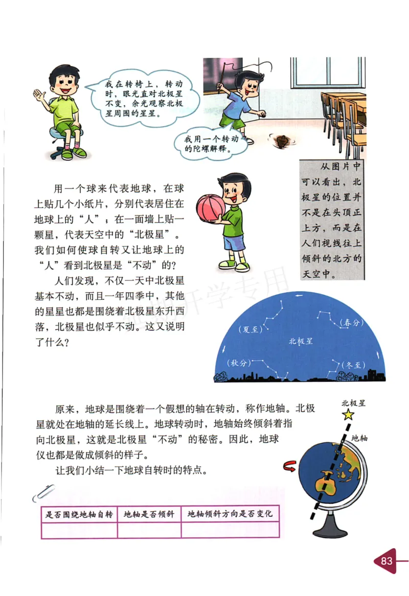 五年级下册科学教科版电子课本_全部版本&bull;小学科学电子课本_教科版小学科学电子课本_旧版