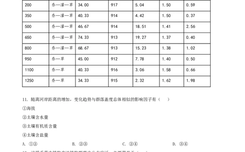 2022年高考地理试卷（湖南）（空白卷）_地理历年高考真题_新&middot;Word版2008-2025&middot;高考地理真题_地理（按试卷类型分类）2008-2025_自主命题卷&middot;地理（2008-2025）_湖南自主命题&middot;地理（2021-2025）