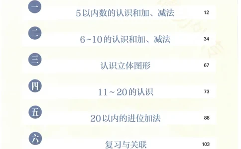 2024秋（人教版）数学一年级上册电子课本_一年级上下册资料_小学一年级学习资料-25年更新版_1-03、小学一年级数学上册_人教版_08、电子教材