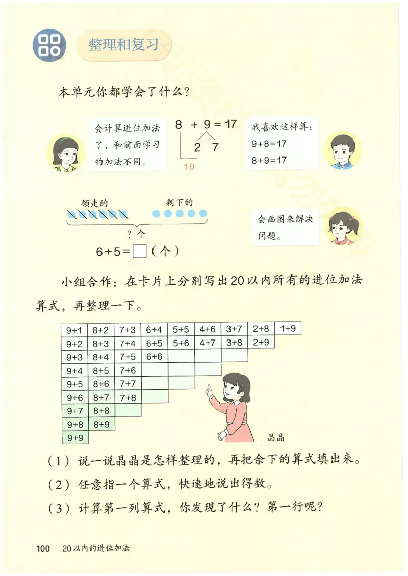 2024秋（人教版）数学一年级上册电子课本_一年级上下册资料_小学一年级学习资料-25年更新版_1-03、小学一年级数学上册_人教版_08、电子教材