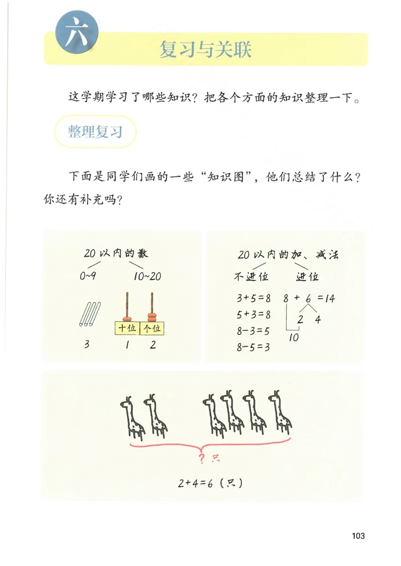 2024秋（人教版）数学一年级上册电子课本_一年级上下册资料_小学一年级学习资料-25年更新版_1-03、小学一年级数学上册_人教版_08、电子教材