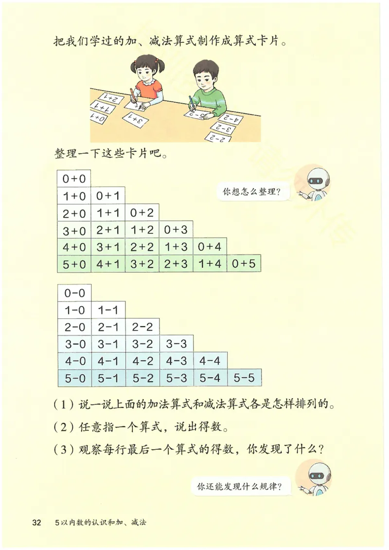 2024秋（人教版）数学一年级上册电子课本_一年级上下册资料_小学一年级学习资料-25年更新版_1-03、小学一年级数学上册_人教版_08、电子教材