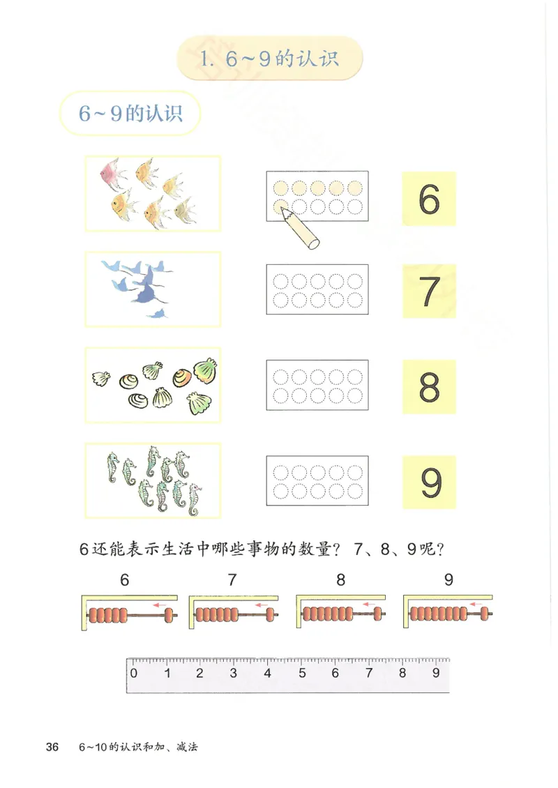 2024秋（人教版）数学一年级上册电子课本_一年级上下册资料_小学一年级学习资料-25年更新版_1-03、小学一年级数学上册_人教版_08、电子教材