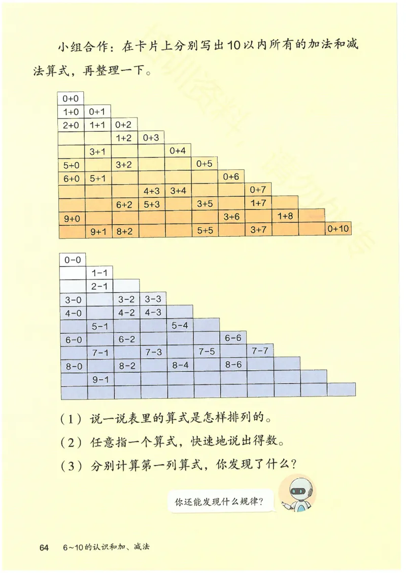 2024秋（人教版）数学一年级上册电子课本_一年级上下册资料_小学一年级学习资料-25年更新版_1-03、小学一年级数学上册_人教版_08、电子教材