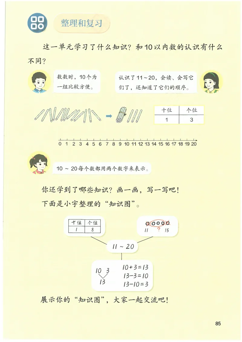 2024秋（人教版）数学一年级上册电子课本_一年级上下册资料_小学一年级学习资料-25年更新版_1-03、小学一年级数学上册_人教版_08、电子教材