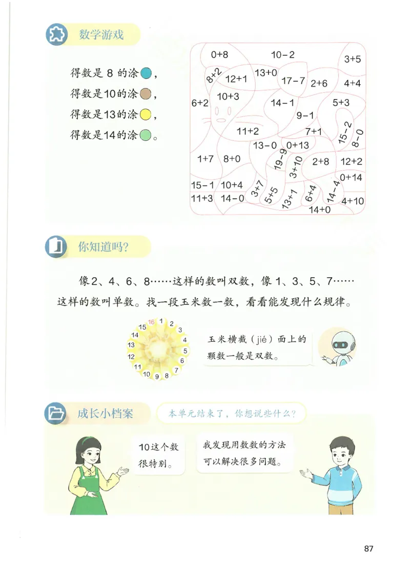 2024秋（人教版）数学一年级上册电子课本_一年级上下册资料_小学一年级学习资料-25年更新版_1-03、小学一年级数学上册_人教版_08、电子教材