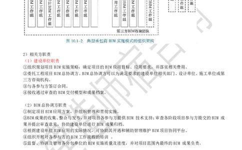 87-第10章-建设工程项目管理智能化_2026年一级建造师_2026年一建管理_2025年一建管理SVIP_02-基础精讲✿高端面授✿深度强化_21-管理《教材精讲班》宿吉南ZD_讲义