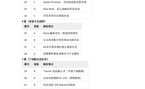 2016年高考英语试卷（新课标Ⅰ卷）（答案）_26.河北-高考真题_2015-2025（河北）英语高考真题