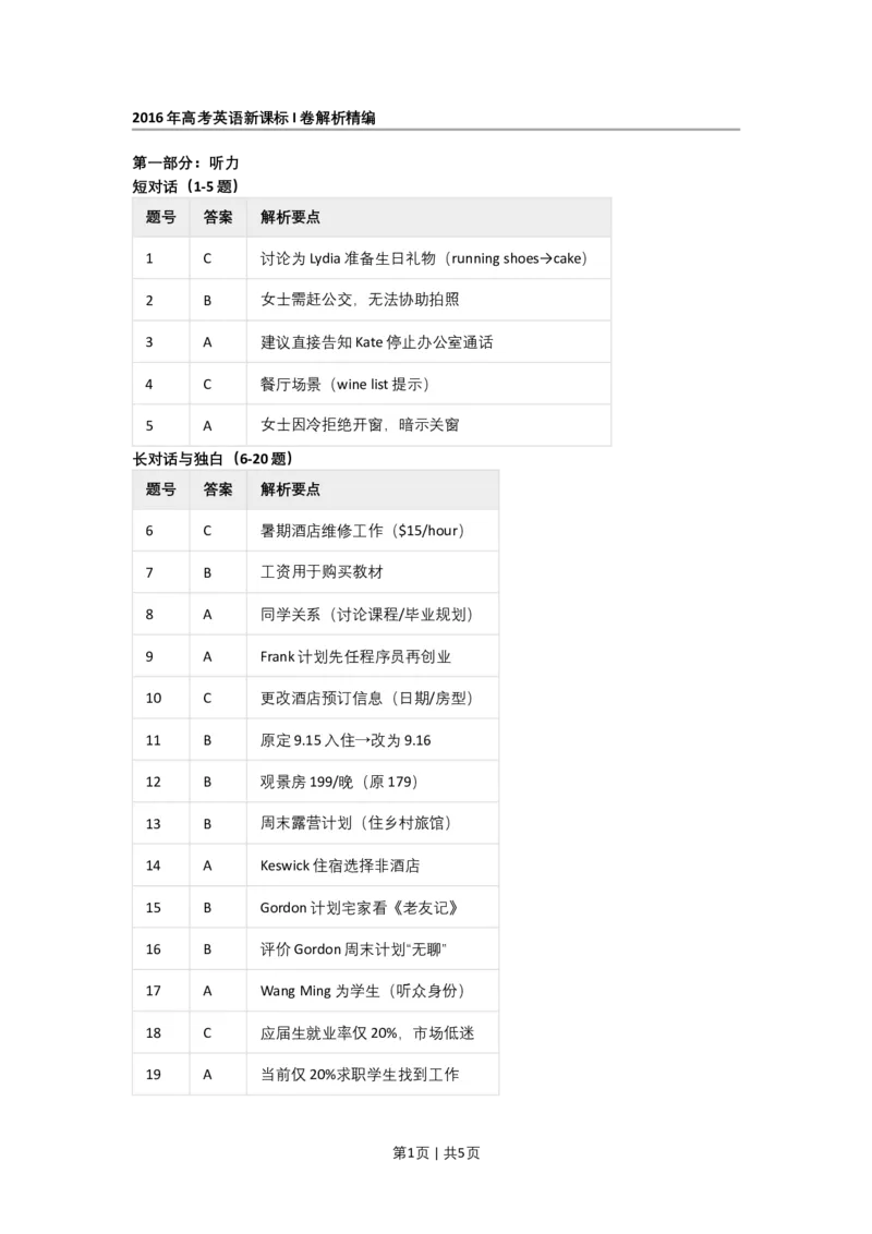 2016年高考英语试卷（新课标Ⅰ卷）（答案）_26.河北-高考真题_2015-2025（河北）英语高考真题