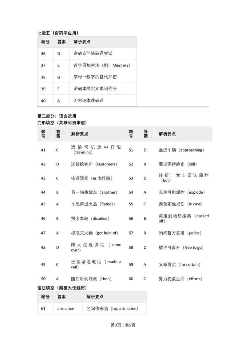 2016年高考英语试卷（新课标Ⅰ卷）（答案）_26.河北-高考真题_2015-2025（河北）英语高考真题