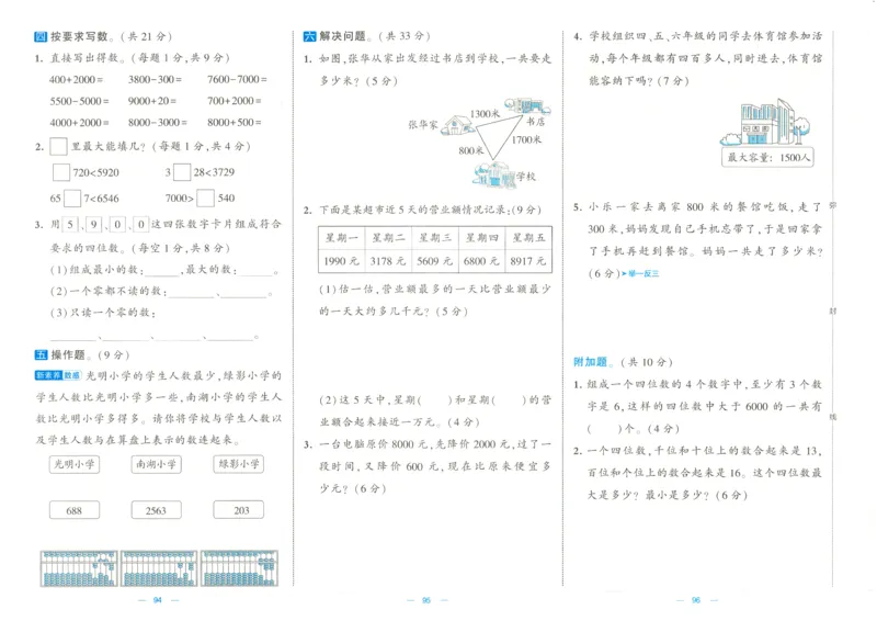 25春学霸提优大试卷2下人教数学_二年级上下册资料_53黄冈多个品牌系列资料_数学