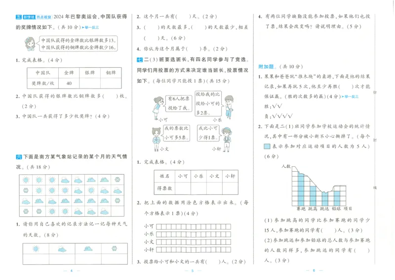 25春学霸提优大试卷2下人教数学_二年级上下册资料_53黄冈多个品牌系列资料_数学