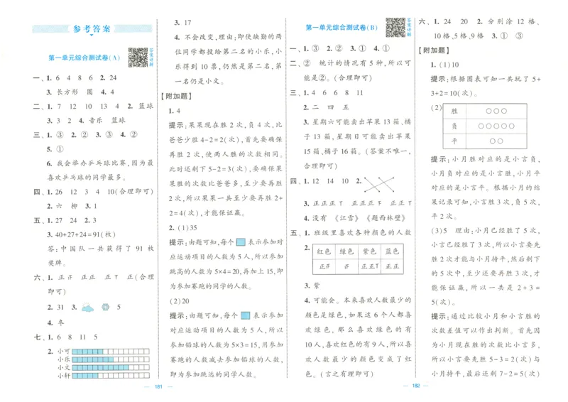 25春学霸提优大试卷2下人教数学_二年级上下册资料_53黄冈多个品牌系列资料_数学