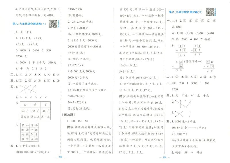 25春学霸提优大试卷2下人教数学_二年级上下册资料_53黄冈多个品牌系列资料_数学