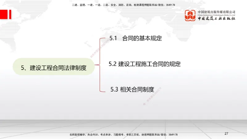 A11节：4.2.4建设工程开标、评标和中标（下）~4.3.4框架协议采购（12.16）_2026年一建法规_2025年一建法规SVIP_02-基础精讲✿高端面授✿深度强化_06-法规《两轮基础直播》王文静JGS