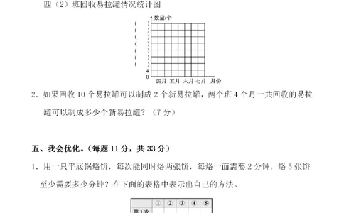 四（上）人教版数学第七单元检测试卷一_上册_四（上）数学试卷_四（上）人教版数学期末单元期中试卷