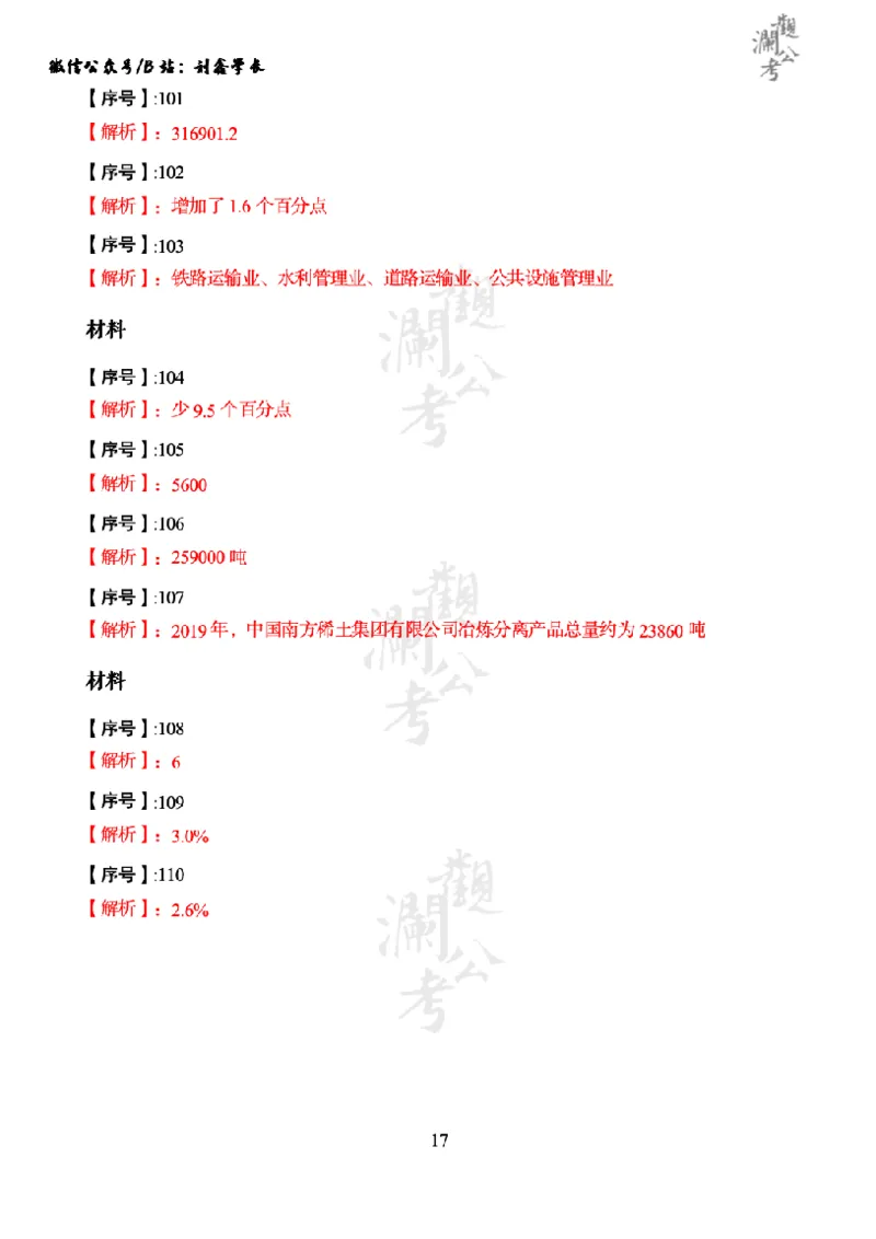 军队文职2024（答案版）_军队文职(1)_01.军队文职真题-公共课_版本一（2014-2024）扫描版_军队文职2024