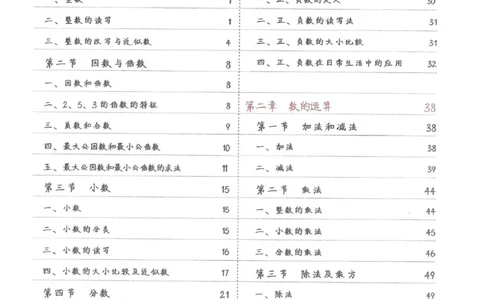 学霸笔记（小学1-6年级）(2)_小学全网线上同款资料_41号文件夹4-6年级