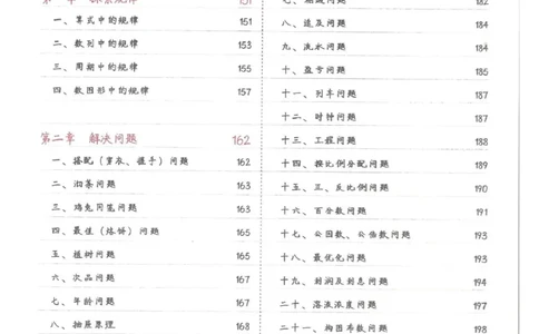 学霸笔记（小学1-6年级）(2)_小学全网线上同款资料_41号文件夹4-6年级