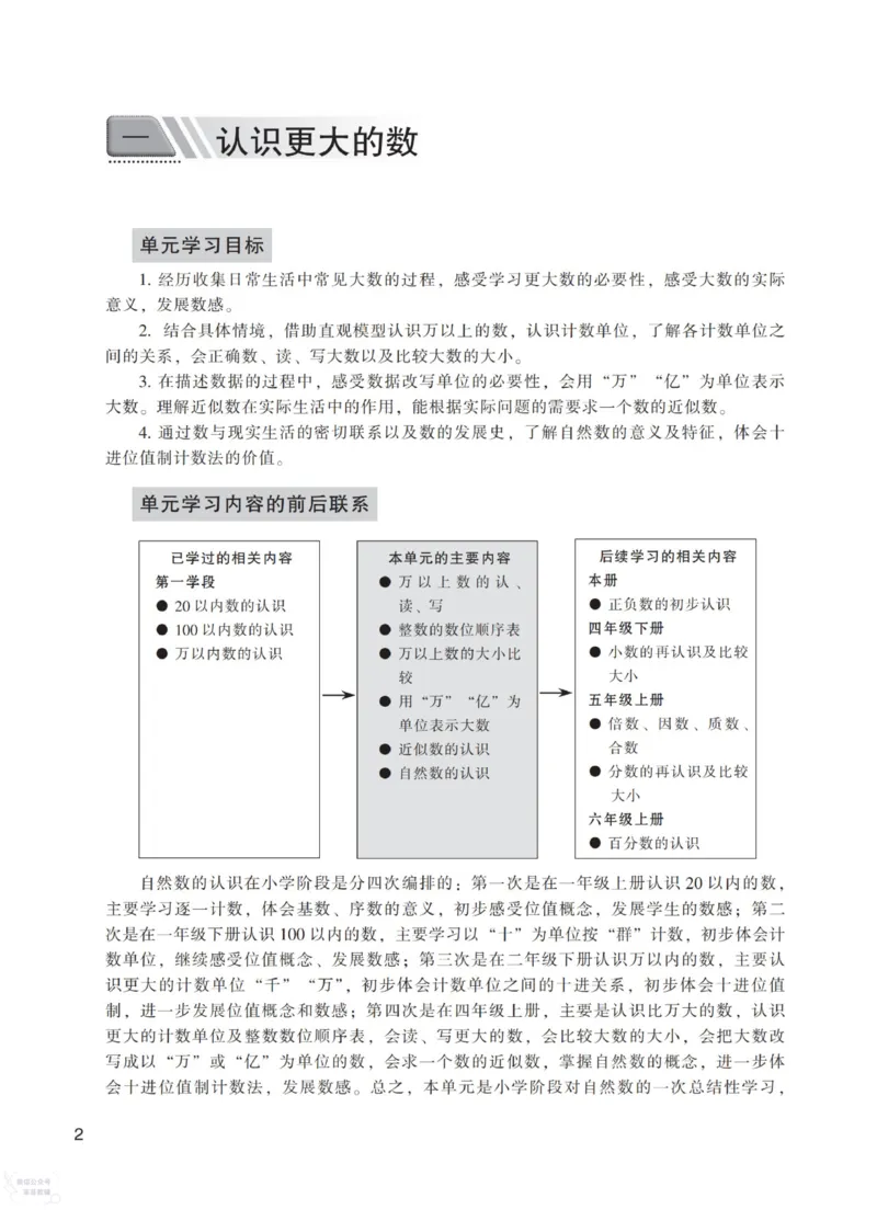 北师大版4年级上册数学教师用书_《教师教学用书（教参）》25秋数学1-6年级上册（北师大）