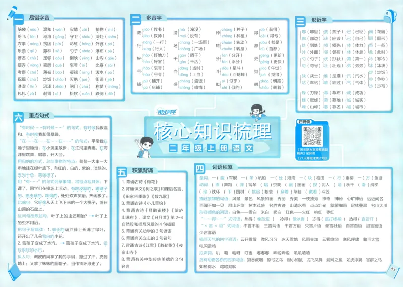 试卷语文2上_25秋《阳光同学期末复习》_25秋《阳光同学期末复习》语文1-6_25秋阳光同学期末复习15天冲刺100分人教语文2上