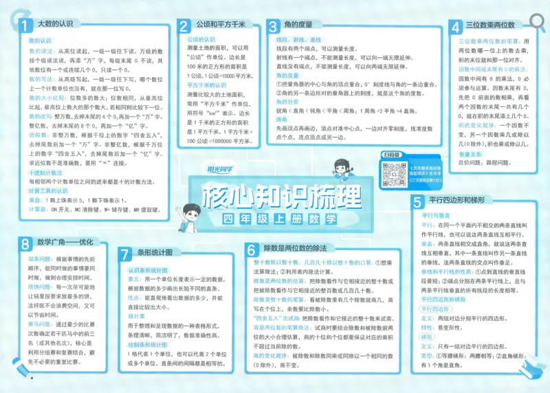 试卷数学RJ4上_25秋《阳光同学期末复习》_数学人教123456_25秋阳光同学期末复习15天冲刺100分人教数学4上