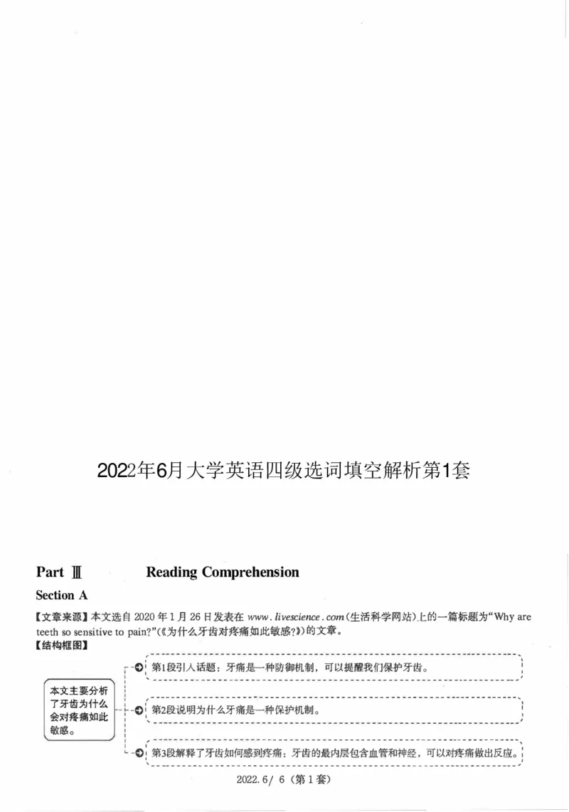 2022.06英语四级选词填空解析全2套_大学英语四级+六级_四级真题_专项_四级选词填空_四级选词填空解析