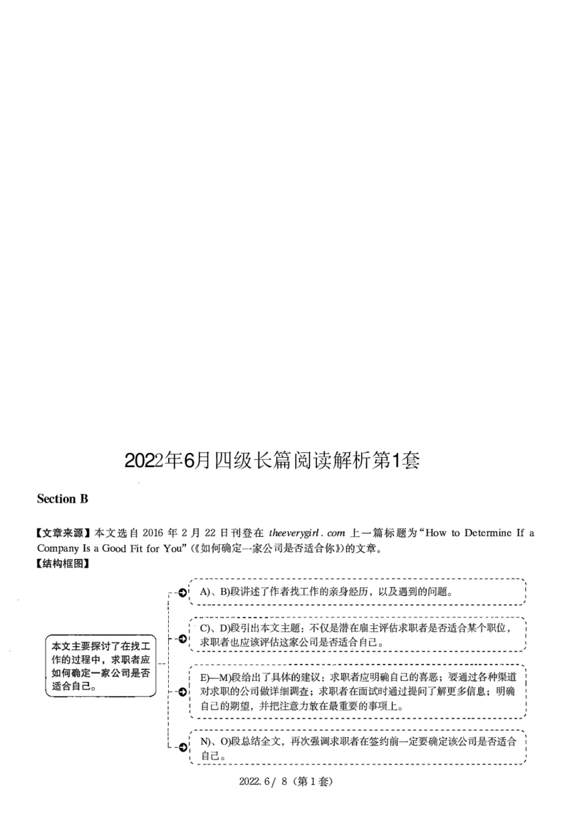 2022.06英语四级长篇阅读解析全2套_大学英语四级+六级_四级真题_专项_四级长篇阅读_四级长篇阅读解析