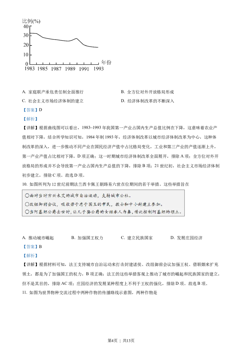 2022年高考历史试卷（山东）（解析卷）_历史历年高考真题_新&middot;Word版2008-2025&middot;高考历史真题_历史（按年份分类）2008-2025_2022&middot;历史高考真题