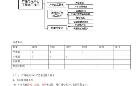 18.36-第2章-2.7、2.8-广播电视中心工程施工技术、广播电视传输工程施工技术_2026年一级建造师_2026年一建通信_2025年一建通信SVIP_02-基础精讲✿高端面授✿深度强化_02.第二章