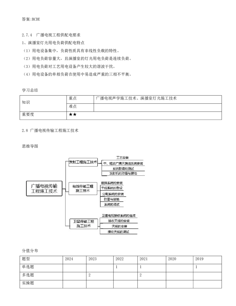 18.36-第2章-2.7、2.8-广播电视中心工程施工技术、广播电视传输工程施工技术_2026年一级建造师_2026年一建通信_2025年一建通信SVIP_02-基础精讲✿高端面授✿深度强化_02.第二章