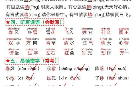 3.13一年级语文下册第一单元考点总结_Password_Removed_一年级上下册资料_小学一年级学习资料-25年更新版_1-02、小学一年级语文下册_3-6-2-1、复习、知识点、归纳汇总_部编（人教）版