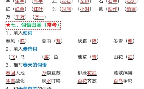 3.13一年级语文下册第一单元考点总结_Password_Removed_一年级上下册资料_小学一年级学习资料-25年更新版_1-02、小学一年级语文下册_3-6-2-1、复习、知识点、归纳汇总_部编（人教）版